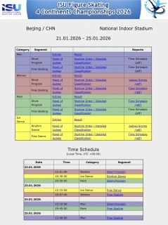 �t�B�M���A�X�P�[�g�l�嗤�I�茠